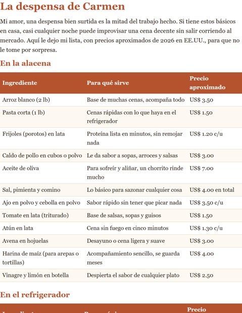 Página del libro: la despensa de Carmen